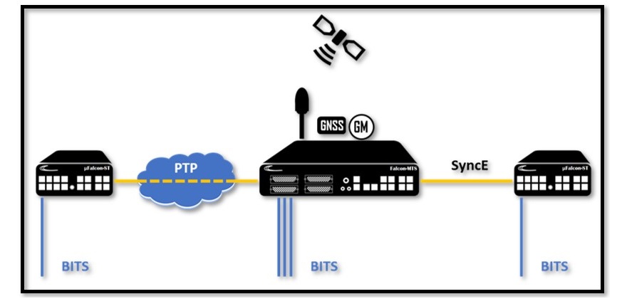 BITS-Clock-Flexible-Design-w_20201102203743.458.jpg